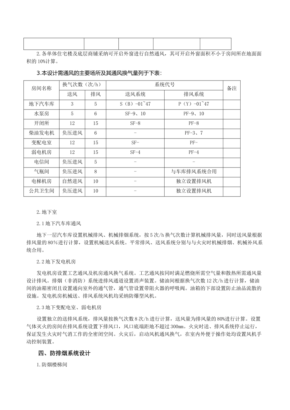 暖通施工图设计及安装说明_第2页