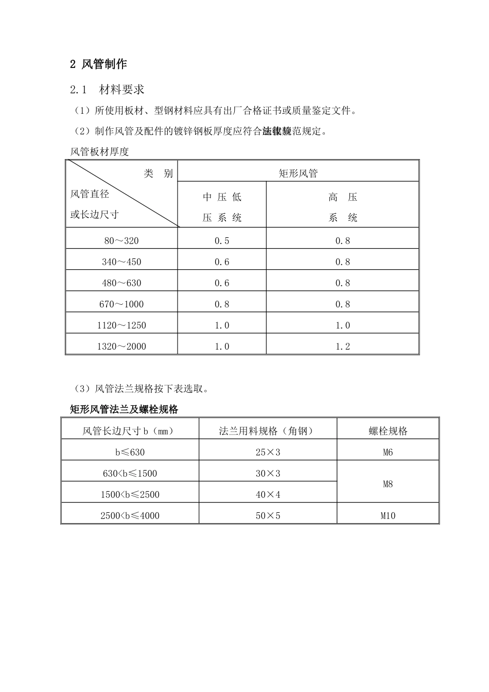 暖通空调施工方案_第2页