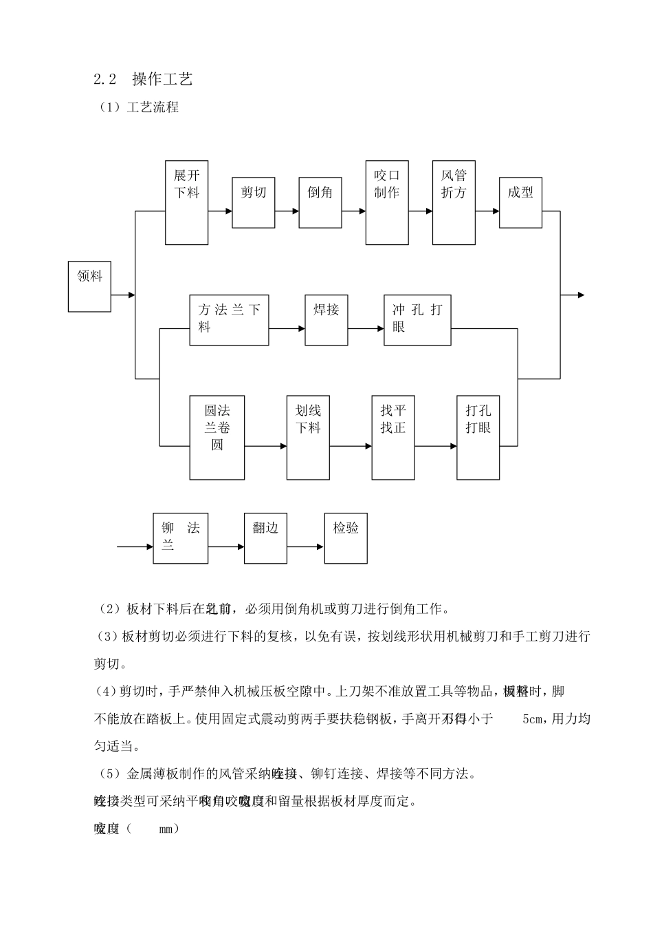 暖通空调施工方案_第3页