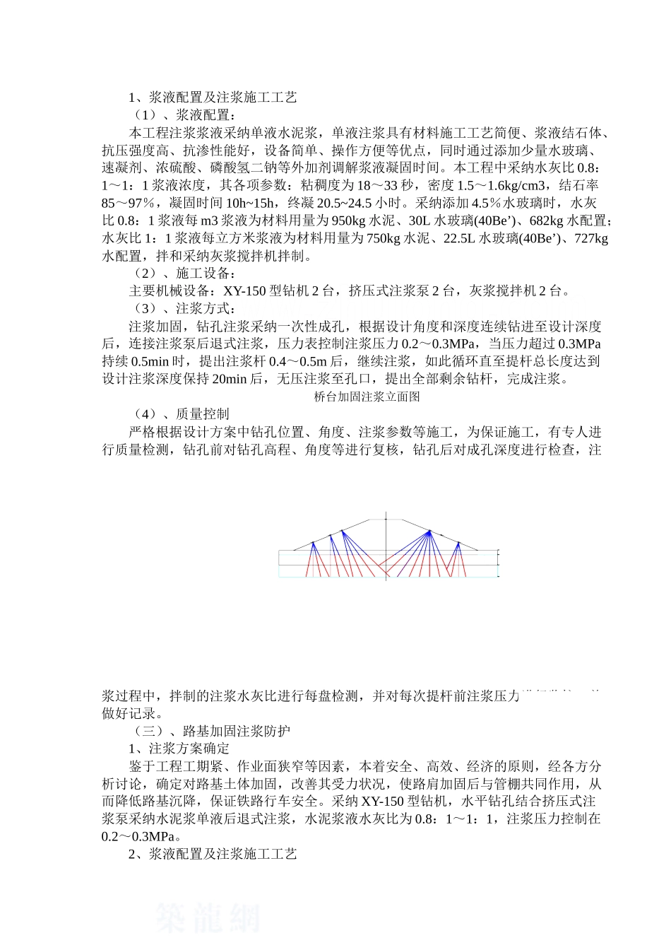 暗渠工程施工技术总结_第3页