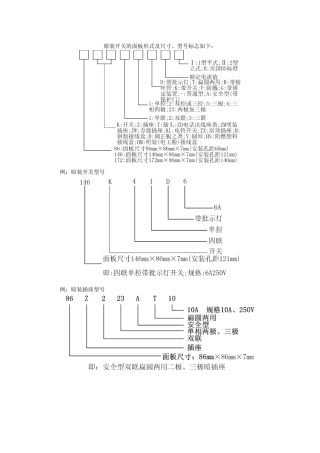 暗装开关的面板形式及尺寸