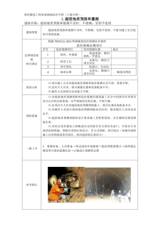 暗挖隧道工程质量通病防治手册