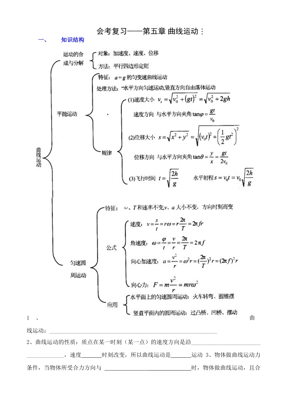 曲线运动会考练习_第1页