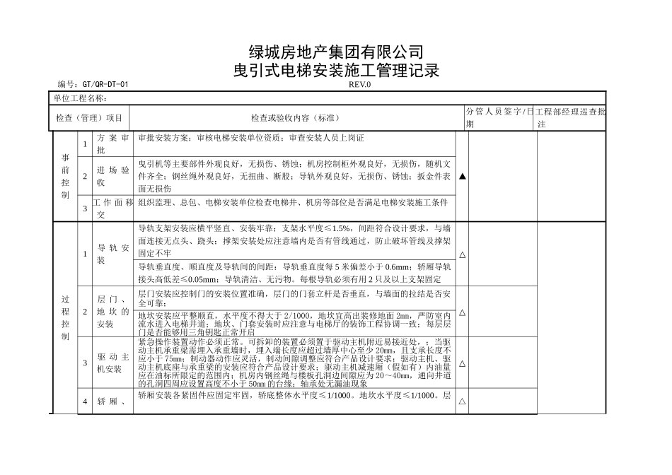 曳引式电梯安装施工管理记录_第1页