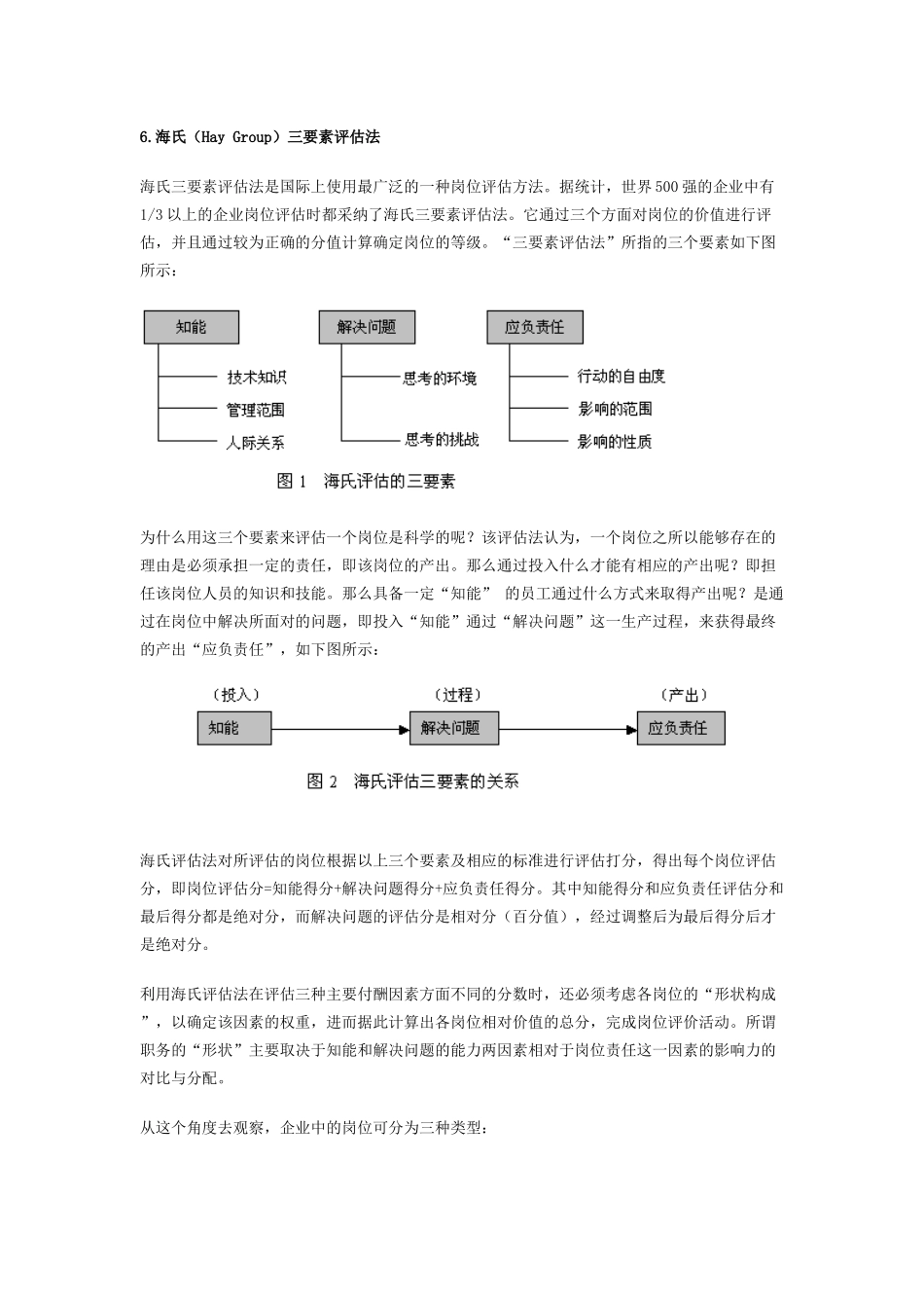 曾庆学薪酬管理2：岗位评估的方法大全_第3页