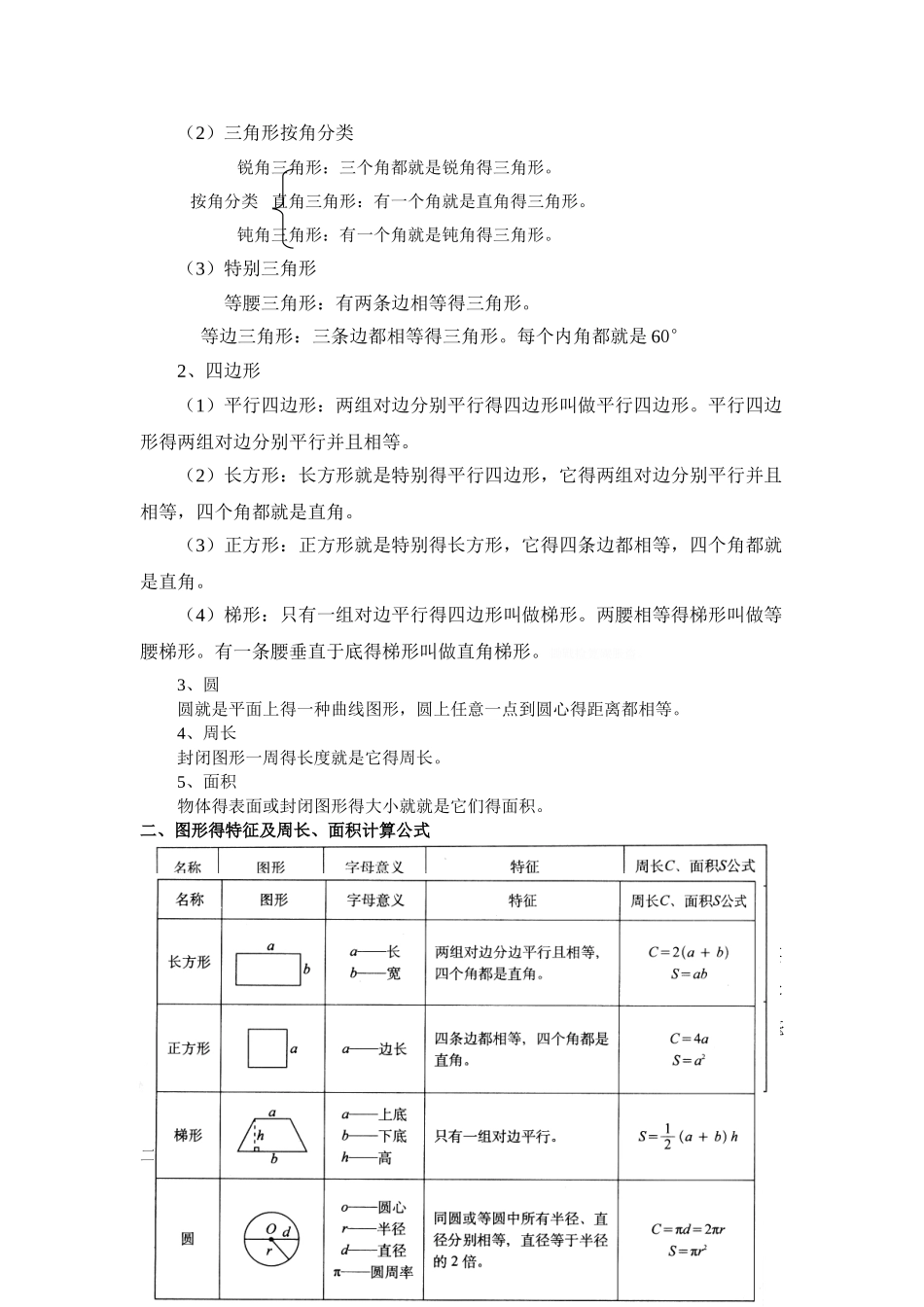 最全小学数学复习笔记_第3页