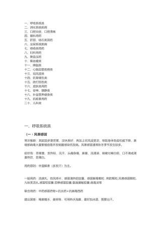 最全药店常见病联合用药手册及配伍禁忌