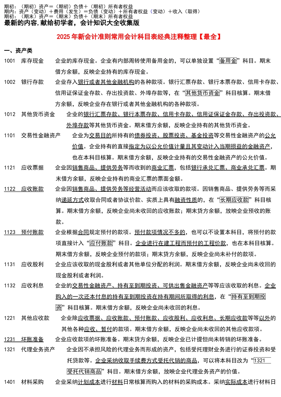 最新会计科目表经典注释整理中英文_第1页