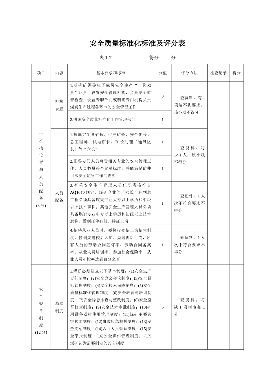 最新安全管理质量标准化标准及评分表_第1页