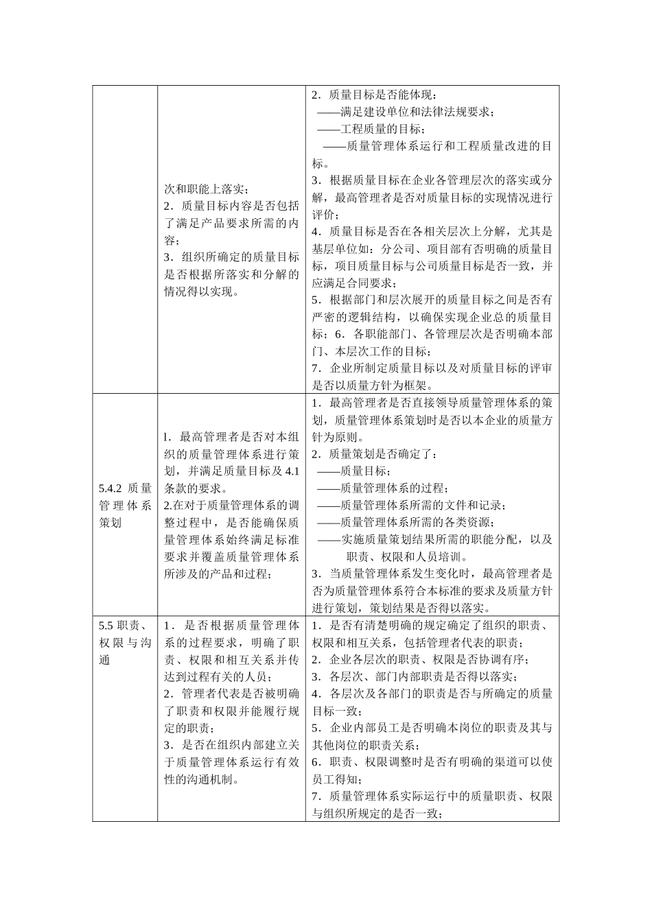 最高管理者过程_第2页