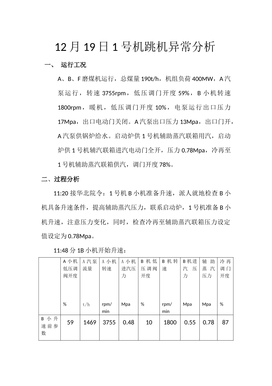 月19日1号机跳机异常分析_第1页