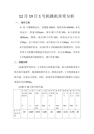月19日1号机跳机异常分析