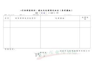 月份顾客投诉、建议及处理情况回应·