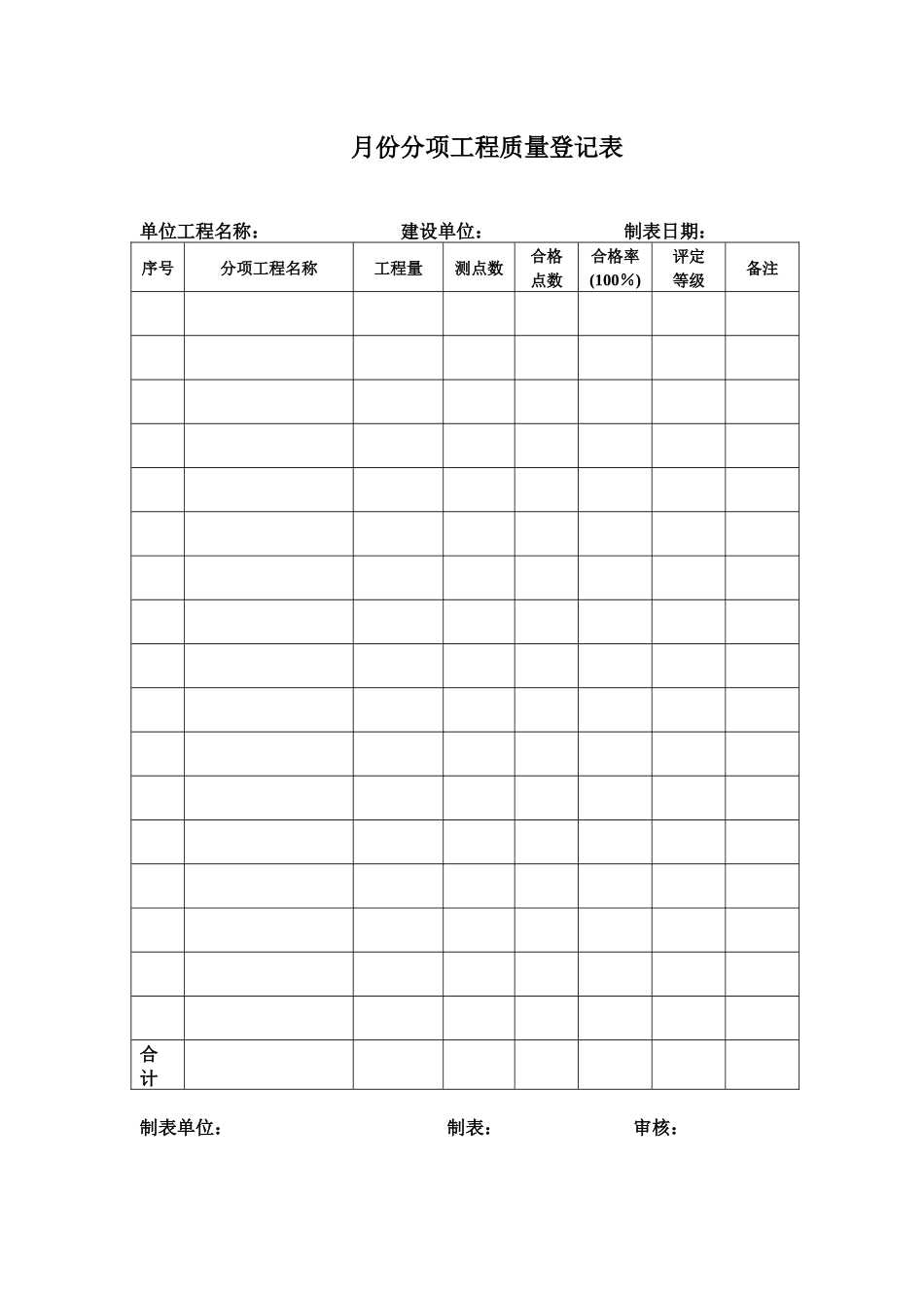 月分项工程质量登记表_第1页