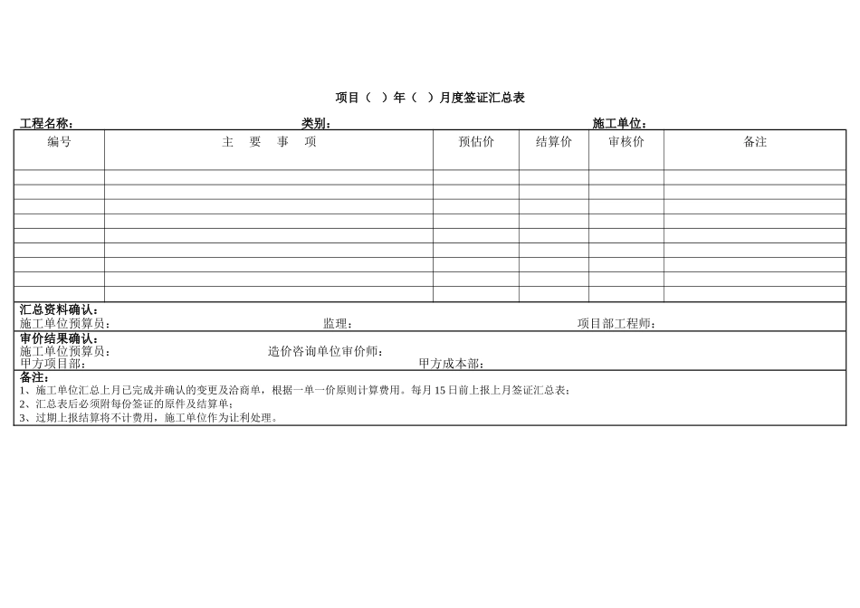 月度签证汇总表_第1页