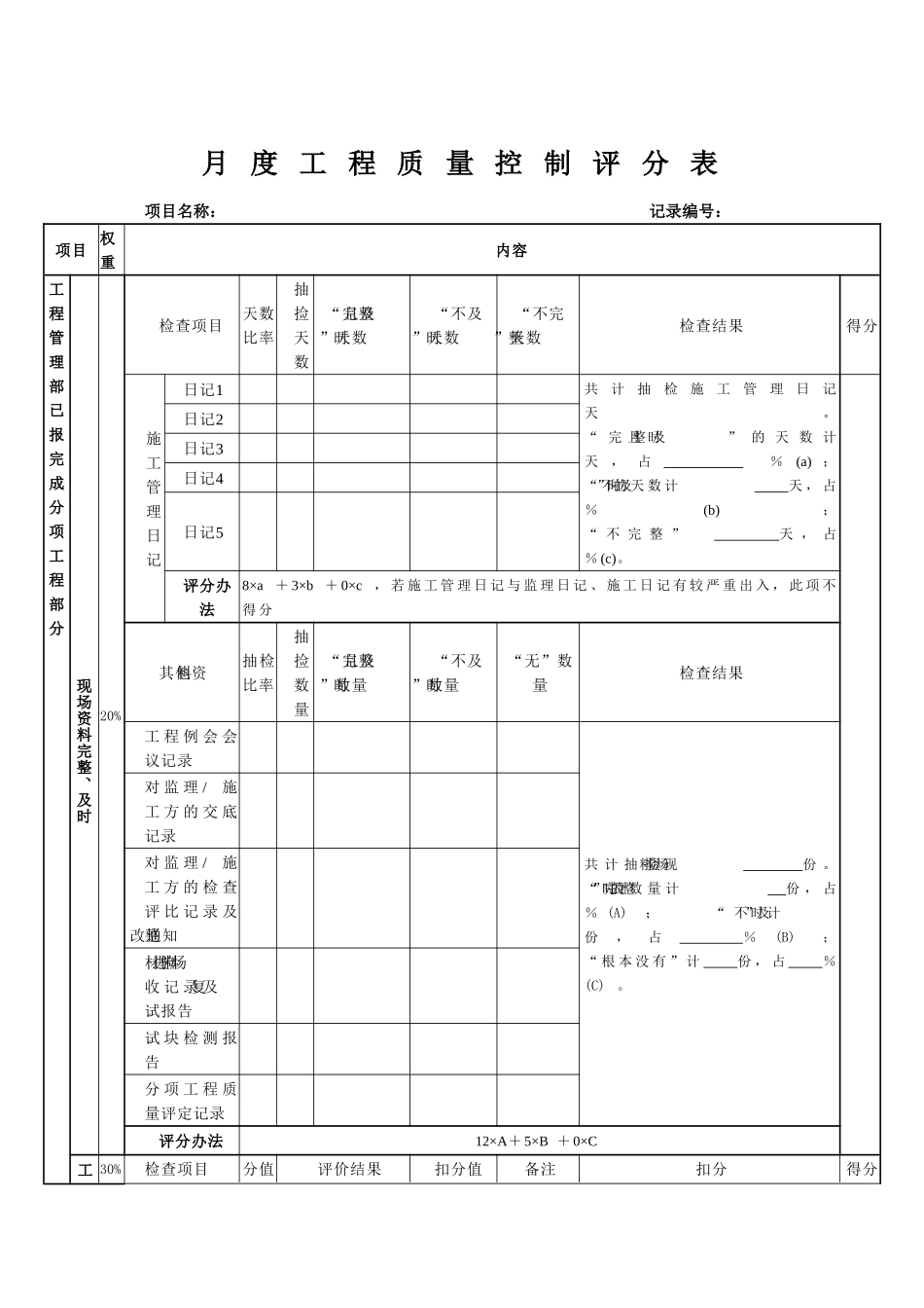 月度工程质量控制评分表_第1页