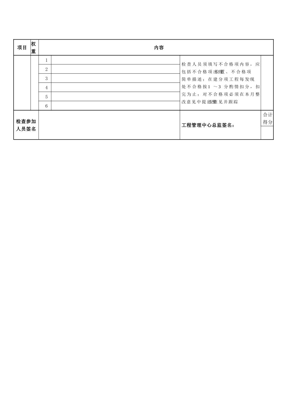 月度工程质量控制评分表_第3页