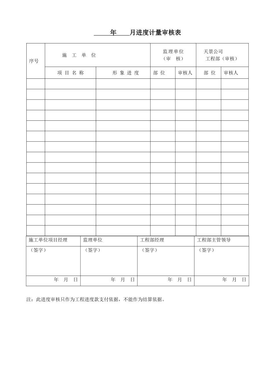 月进度完成量计量审核表_第1页