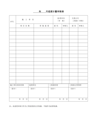 月进度完成量计量审核表