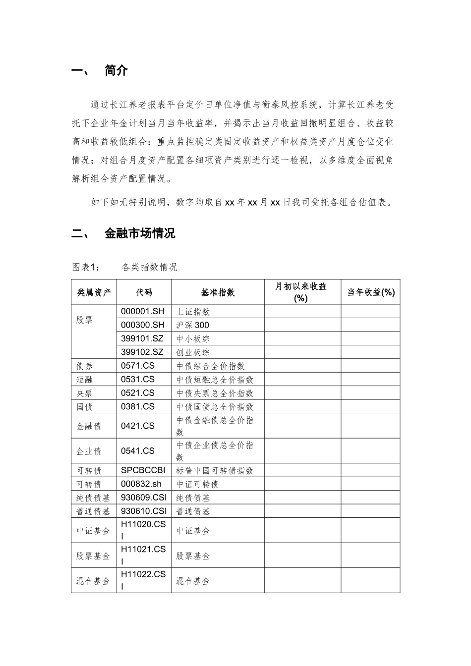 月度投资管理组合回顾报告_第3页