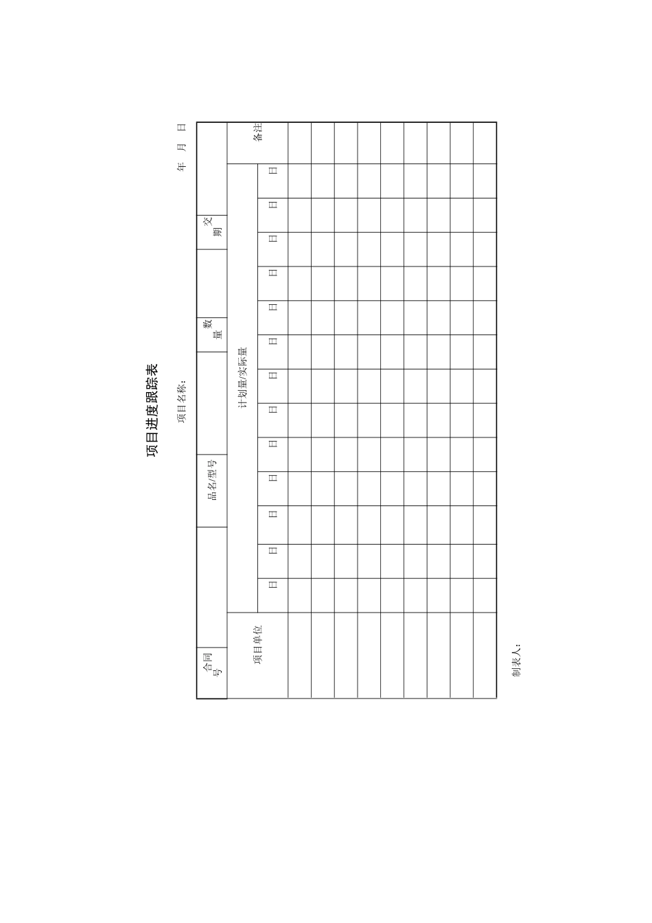 月项目计划、跟踪表_第2页