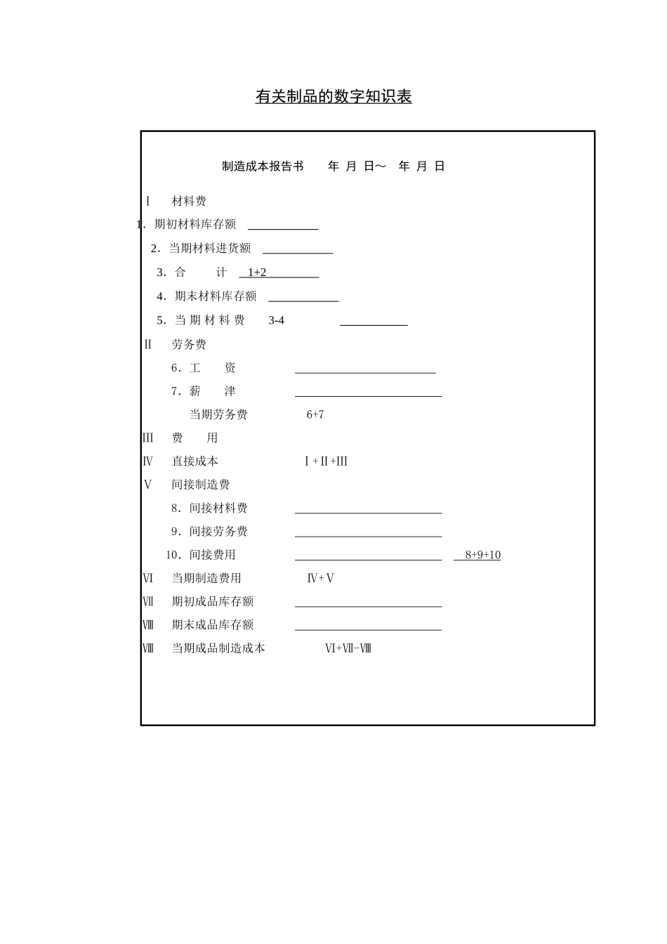 有关制品的数字知识表_第2页