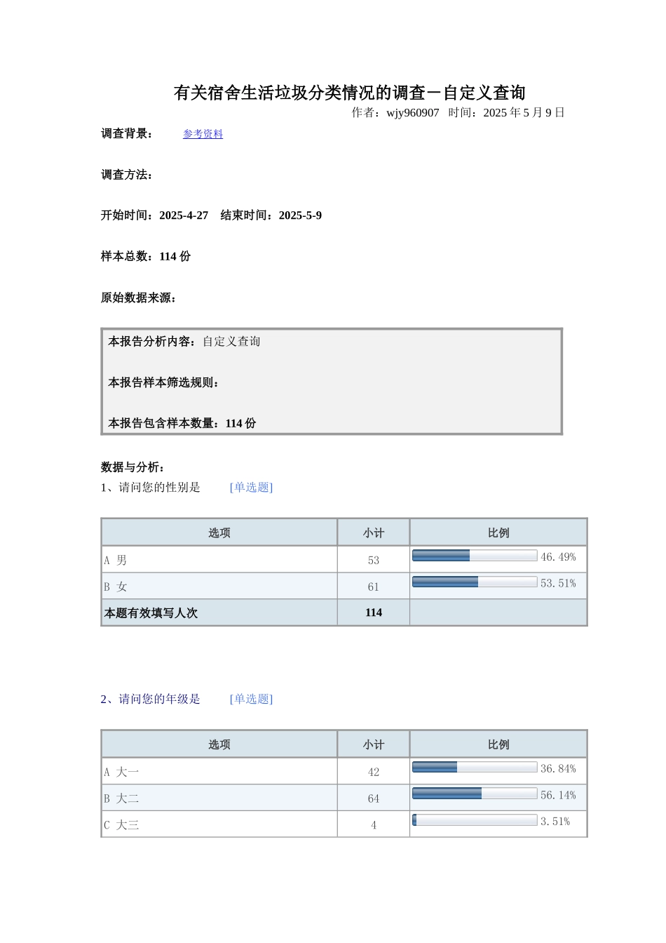 有关宿舍生活垃圾分类情况的调查-默认报告_第1页