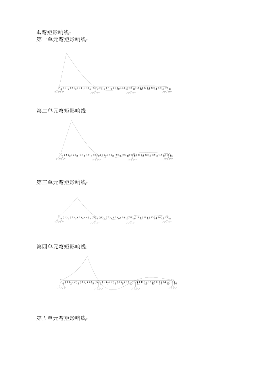 有限元分析课程设计报告书_第2页