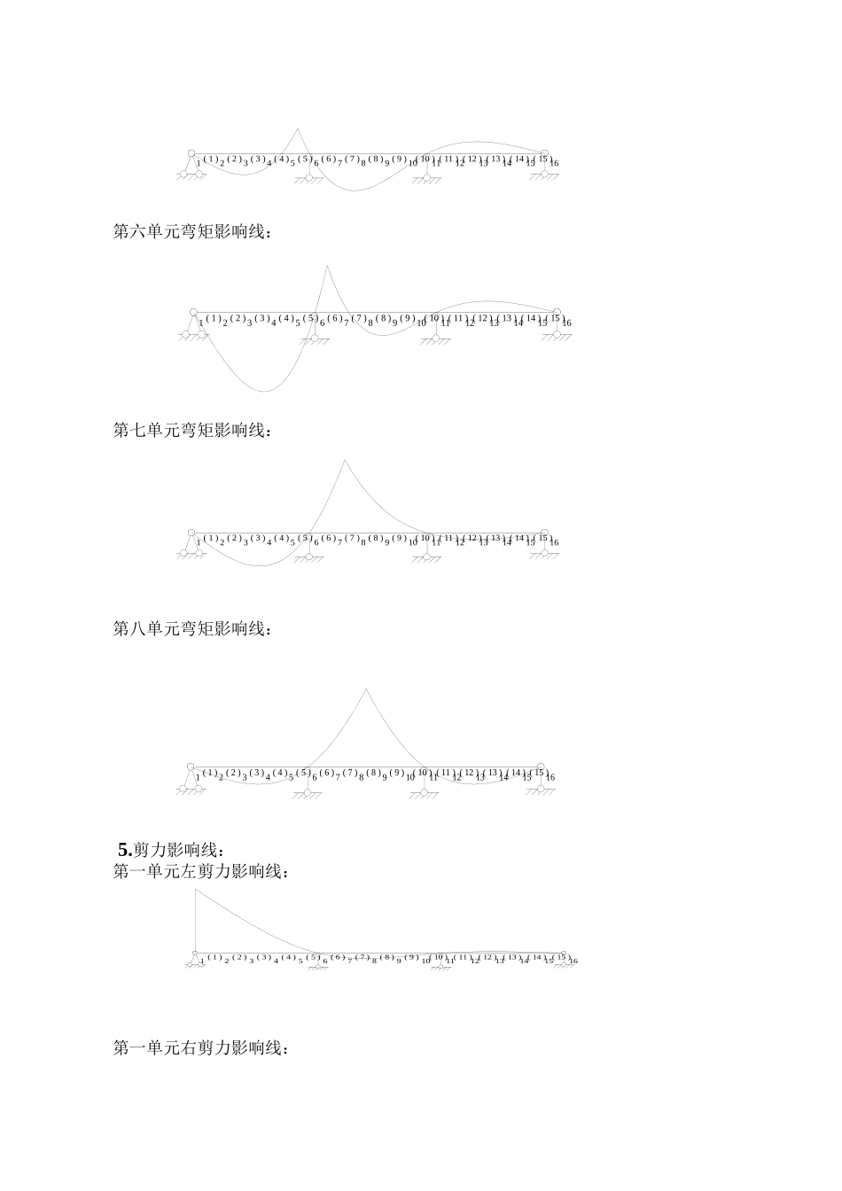 有限元分析课程设计报告书_第3页