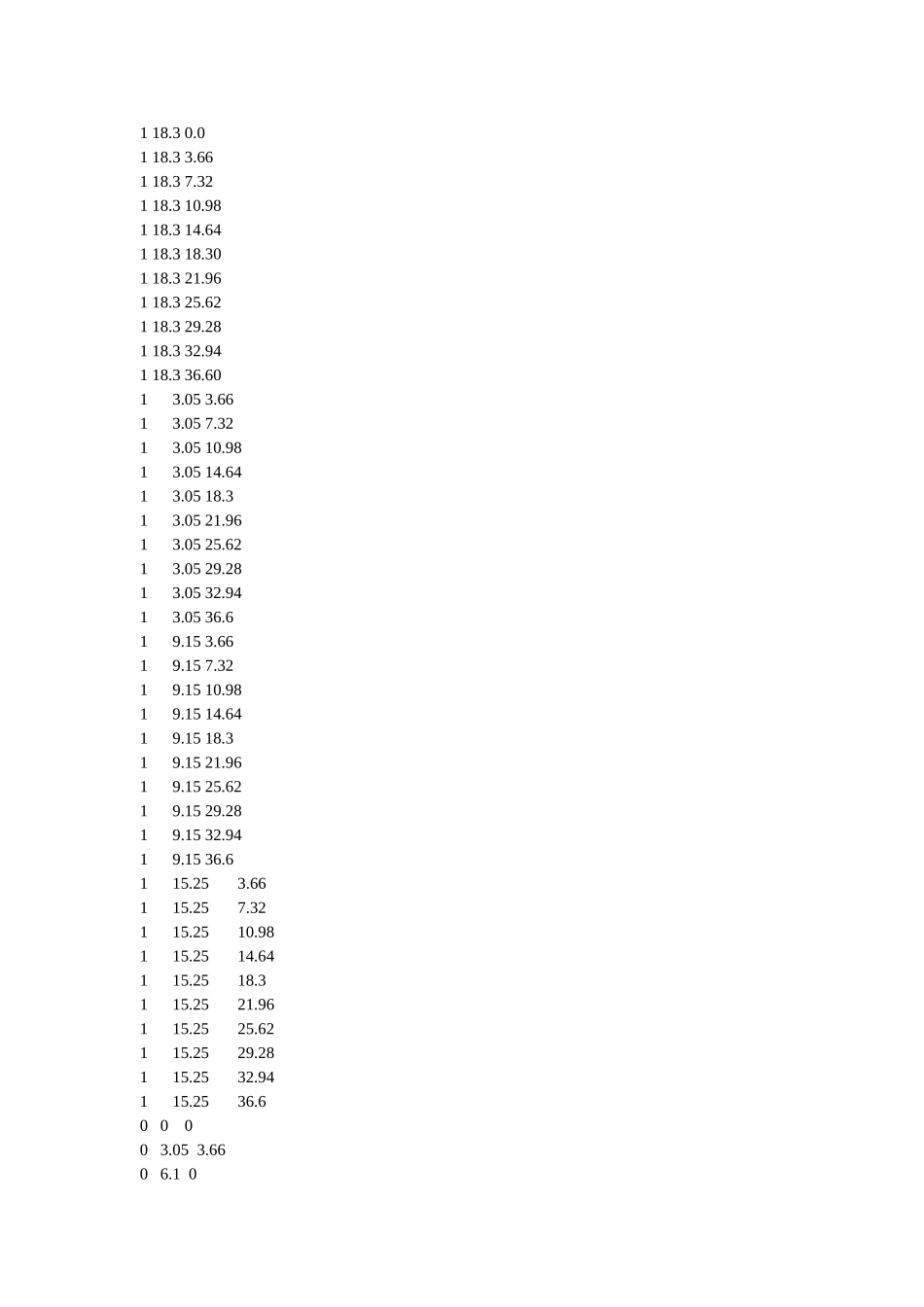 有限元结构课程设计设计_第3页
