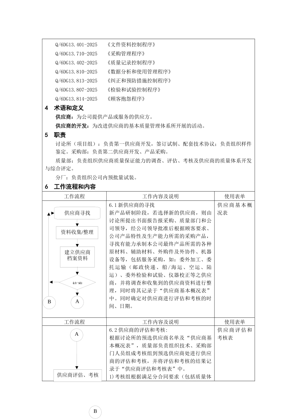 有限公司企业标准_第2页