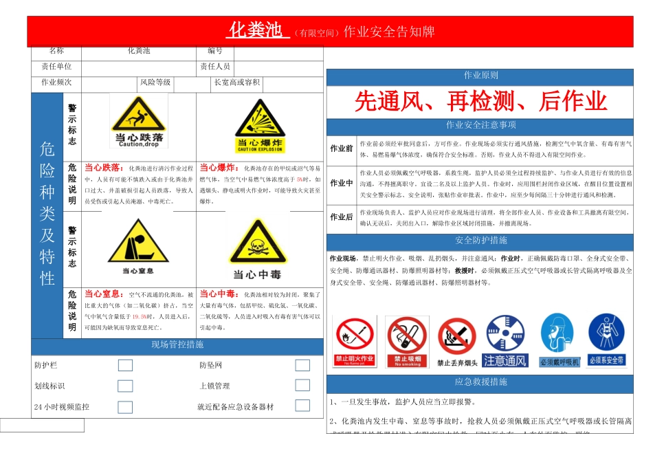 有限空间作业安全告知牌及警示标志_第1页
