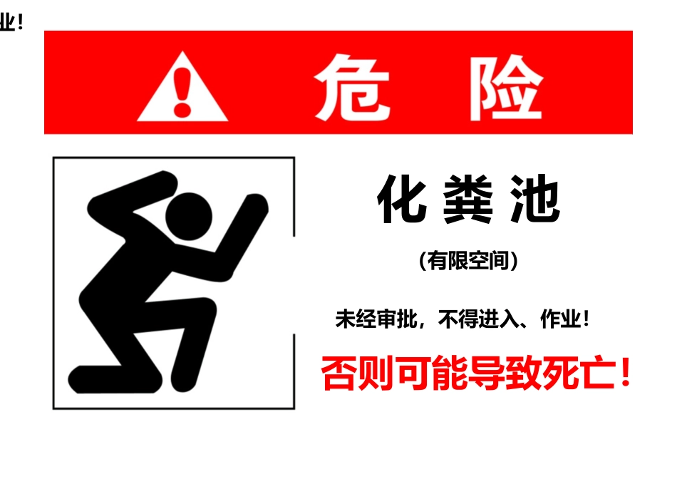 有限空间作业安全告知牌及警示标志_第3页
