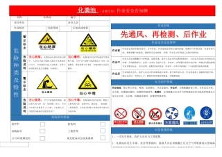 有限空间作业安全告知牌及警示标志