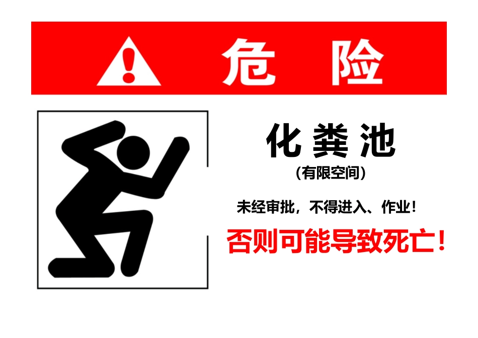 有限空间作业安全告知牌及警示标志--精品_第2页