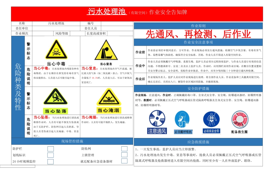 有限空间作业安全告知牌及警示标志--精品_第3页
