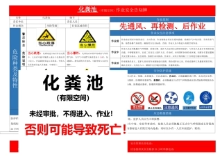 有限空间作业安全告知牌及警示标志--精品