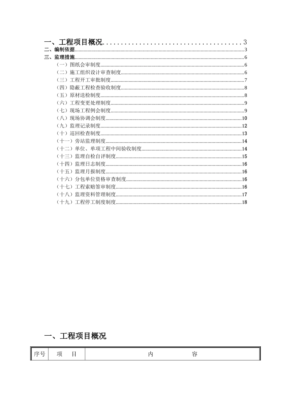 服务中心综合整治工程监理管理措施_第2页