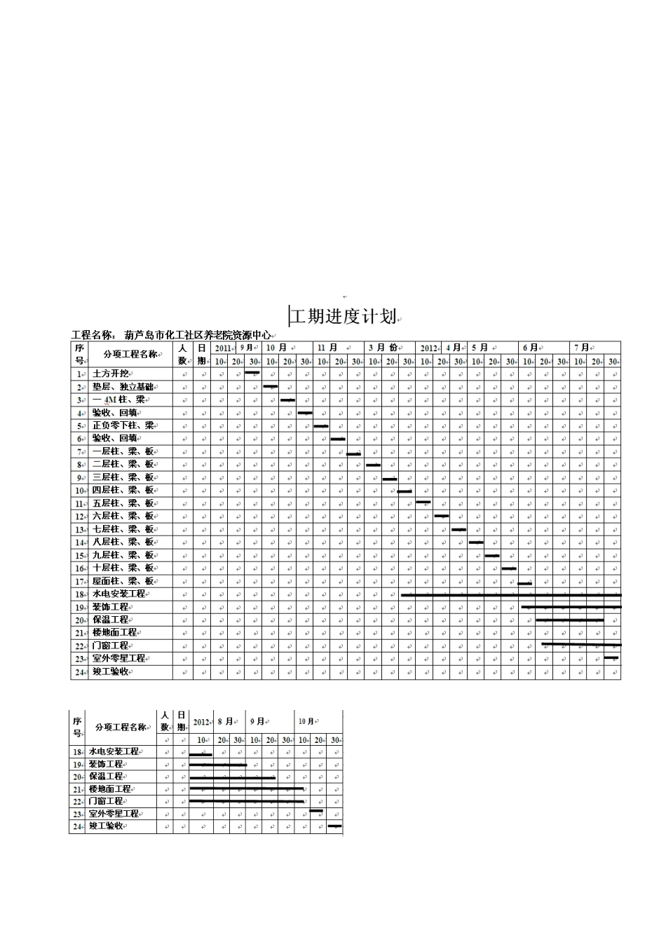 服务中心--监理大纲_第3页