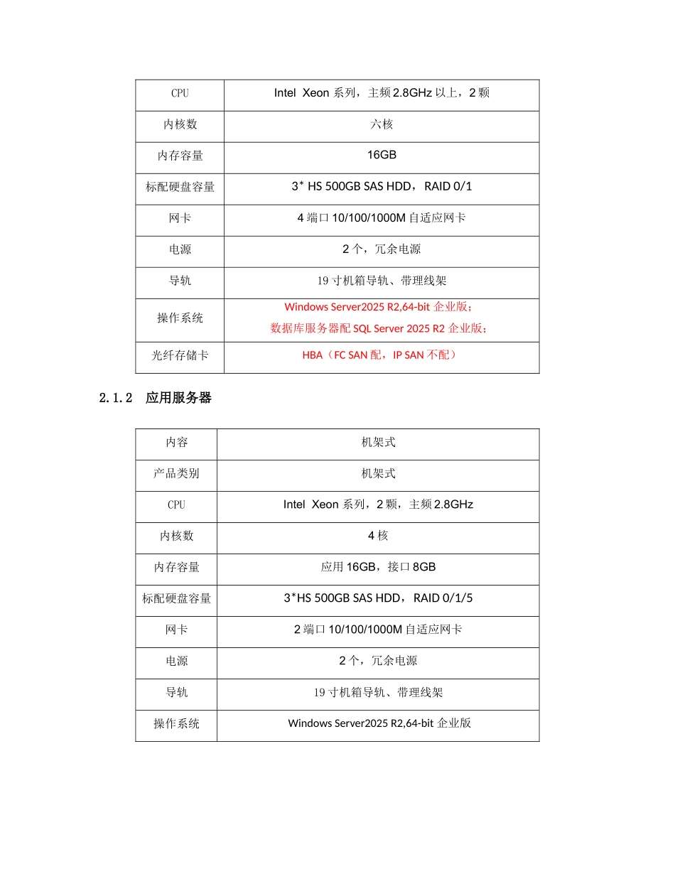 服务器技术规格书_第2页