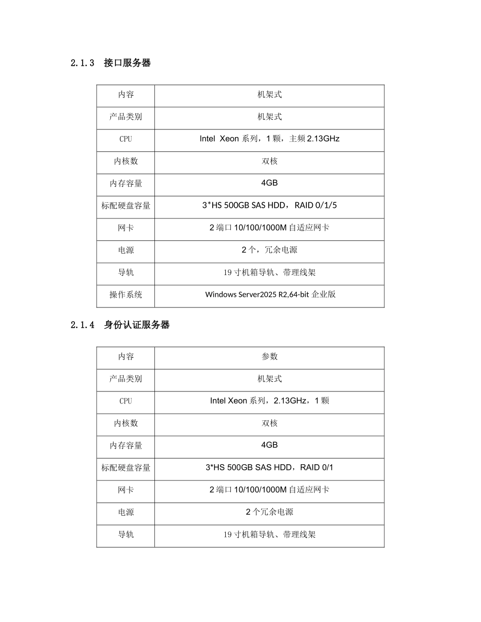 服务器技术规格书_第3页