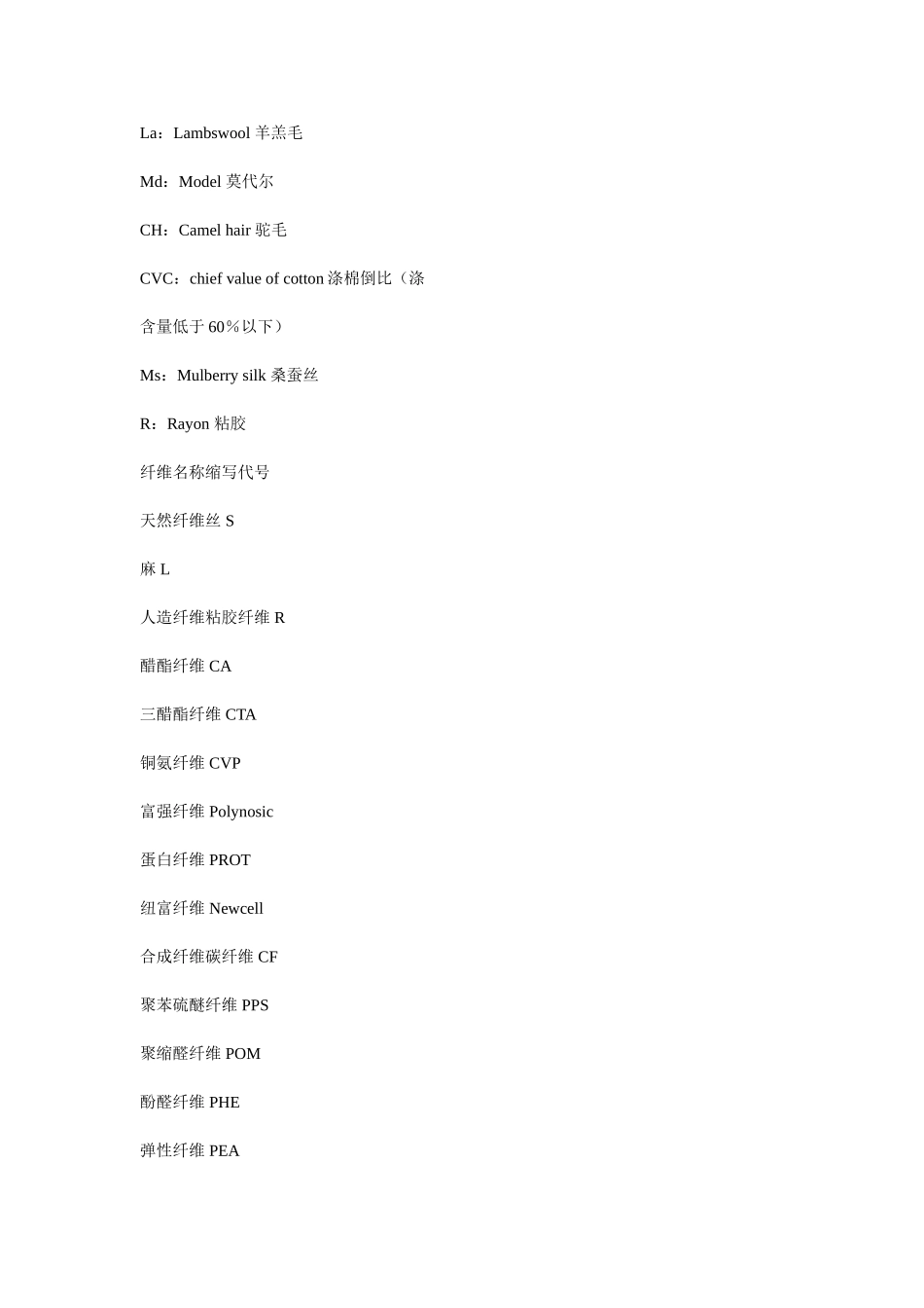 服装人要熟知的面料_第2页