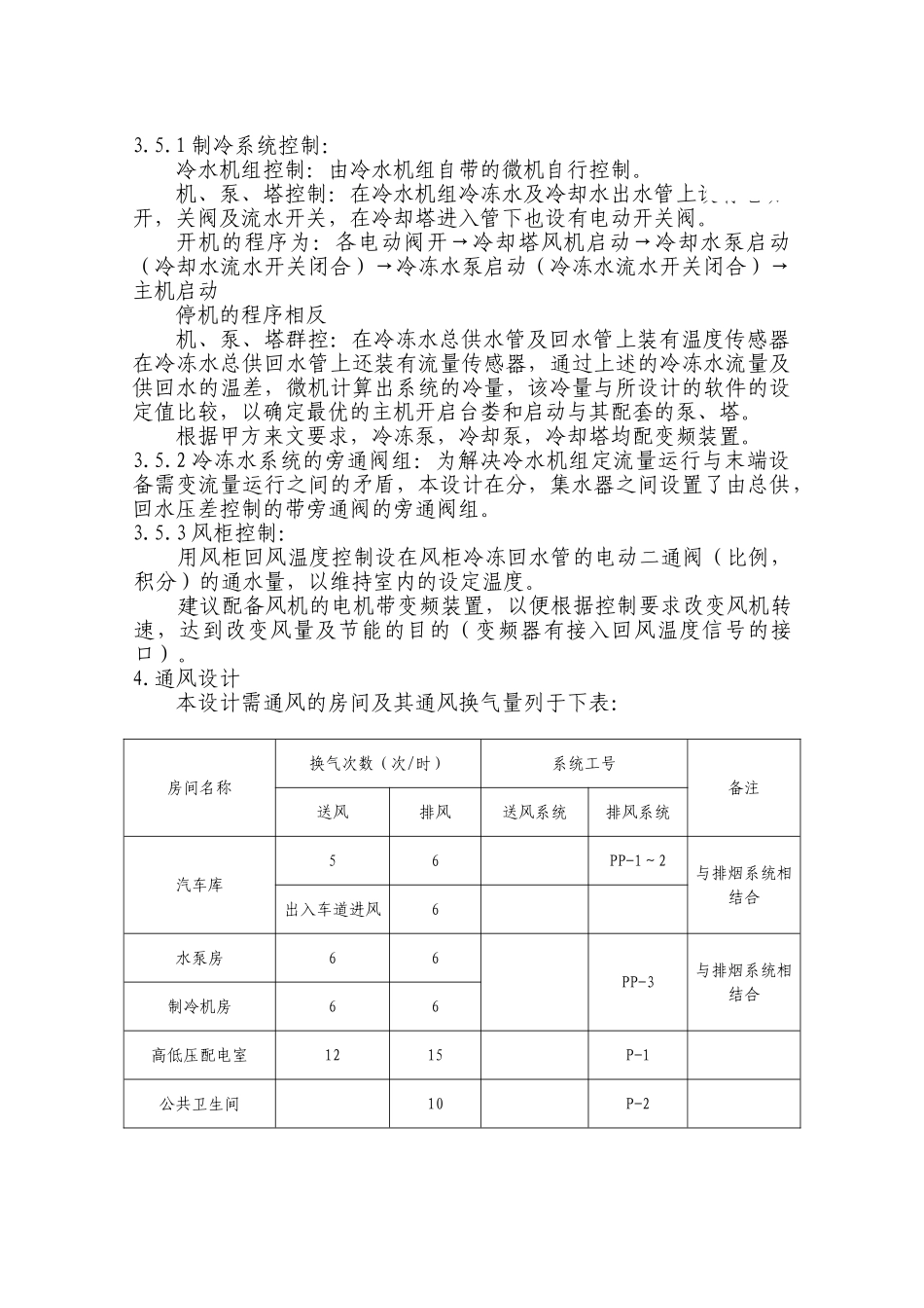 服装交易广场通风空调施工方案_第3页