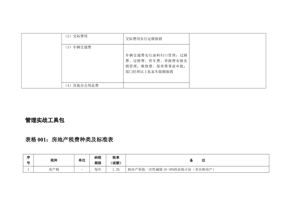 期间费用成本控制相关标准及工具_第2页