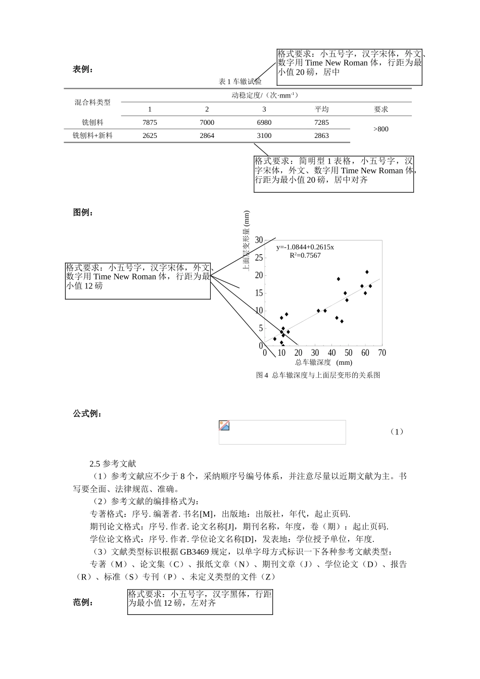期刊论文格式要求_第3页