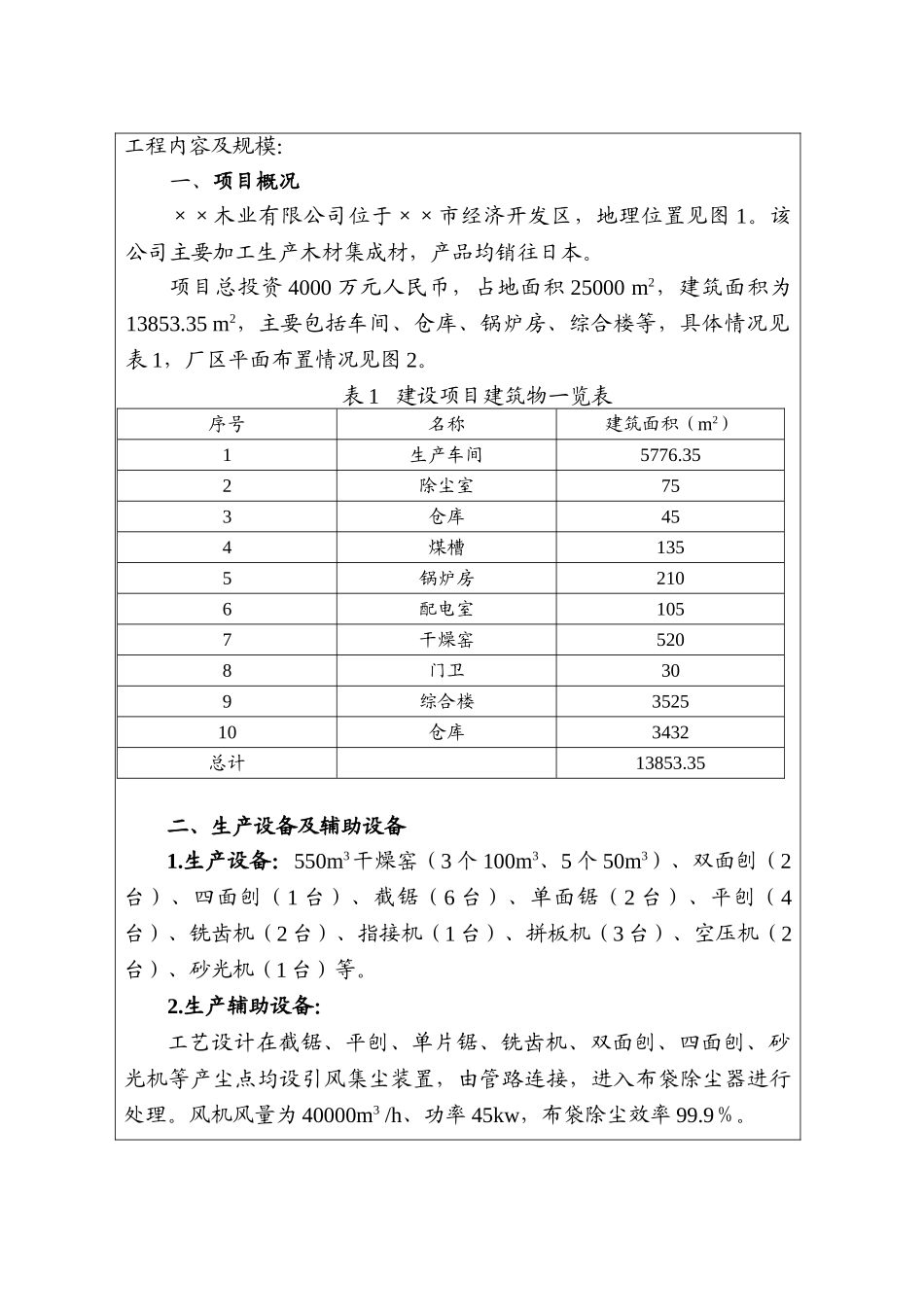 木业公司环境影响评价报告书_第1页