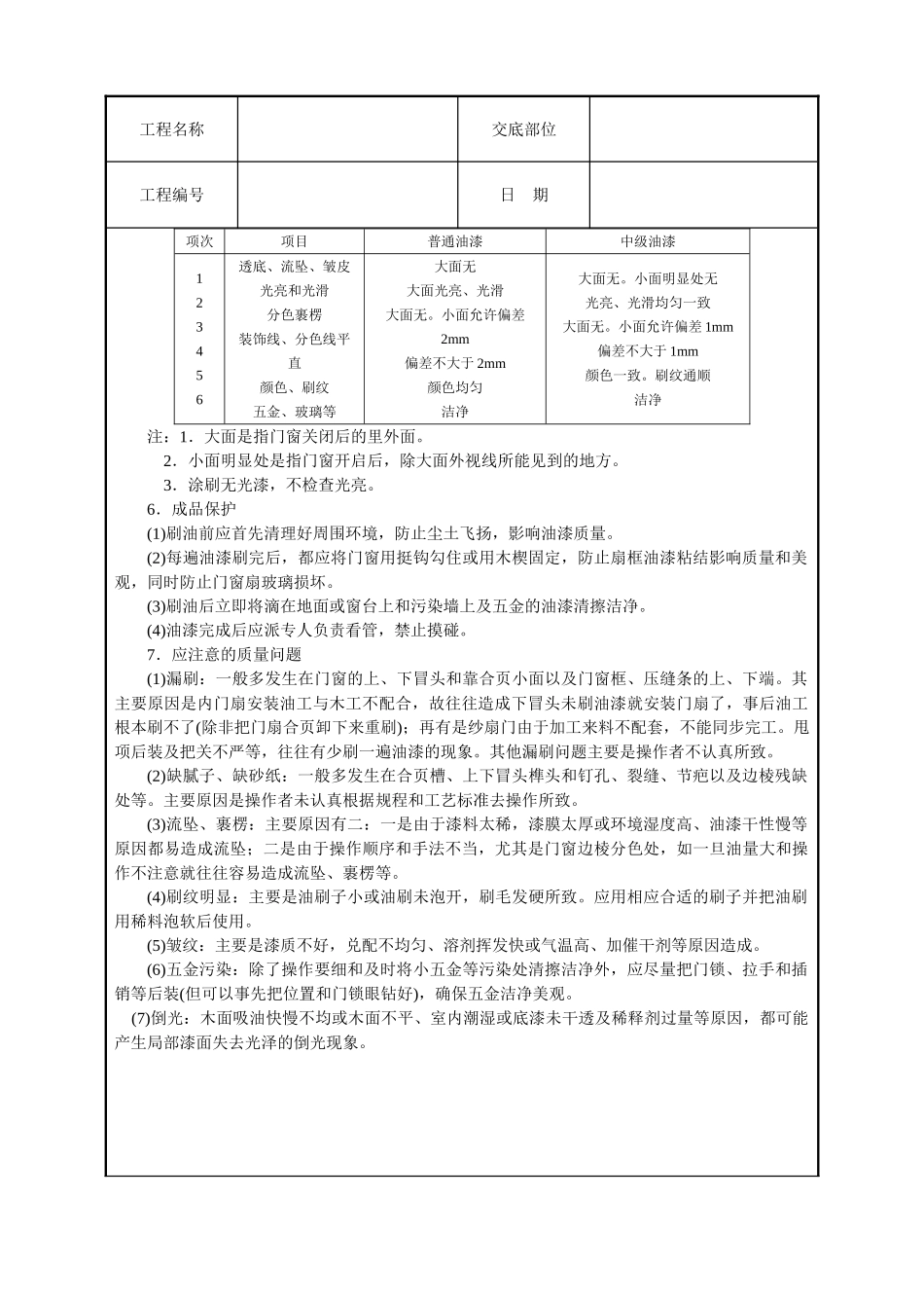 木材面混色油漆(溶剂型混色涂料)_第3页