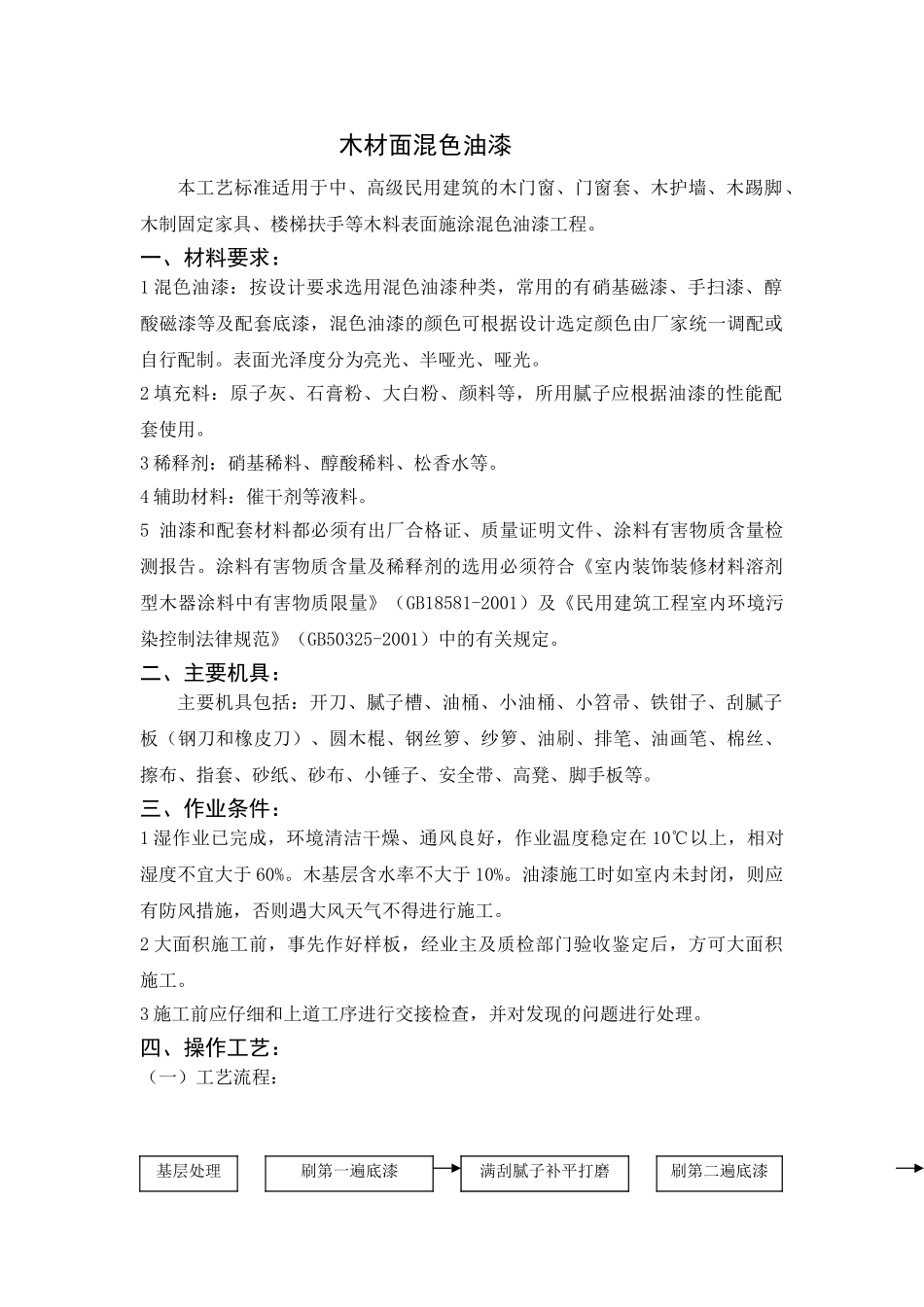 木材面混色油漆工程监控要点_第1页