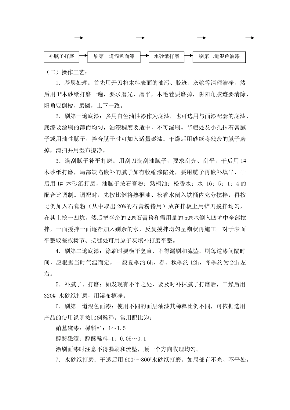 木材面混色油漆工程监控要点_第2页