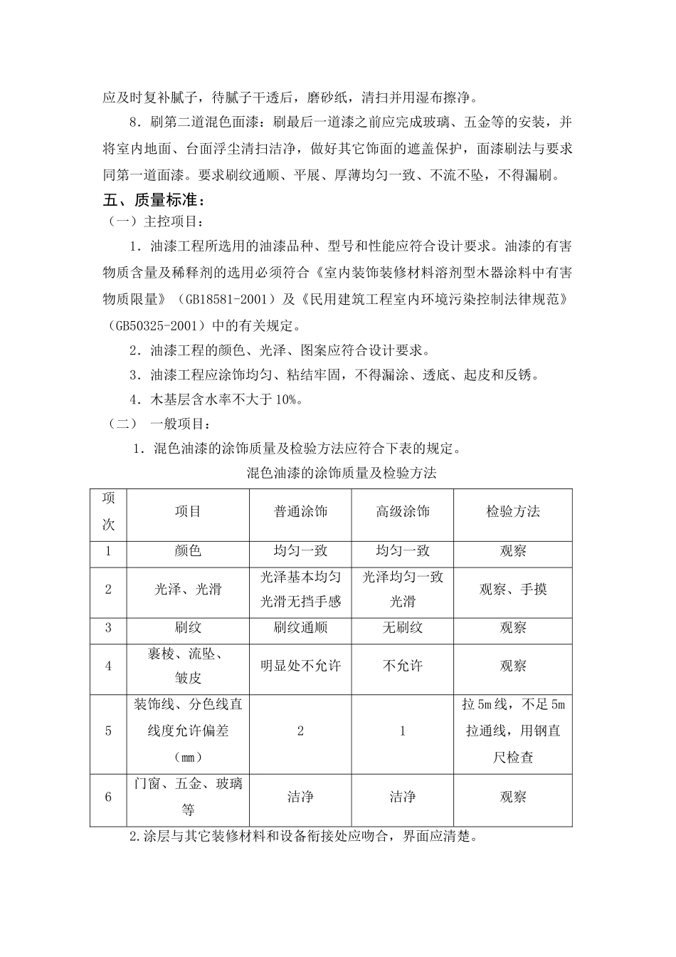 木材面混色油漆工程监控要点_第3页